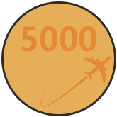 Medalla 5.000 vuelos